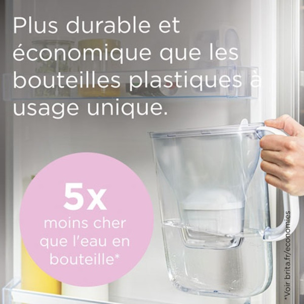 Style Essential. Carafe filtrante 2,4L Blanc - Brita | Art. 4006387140700 - vue 4