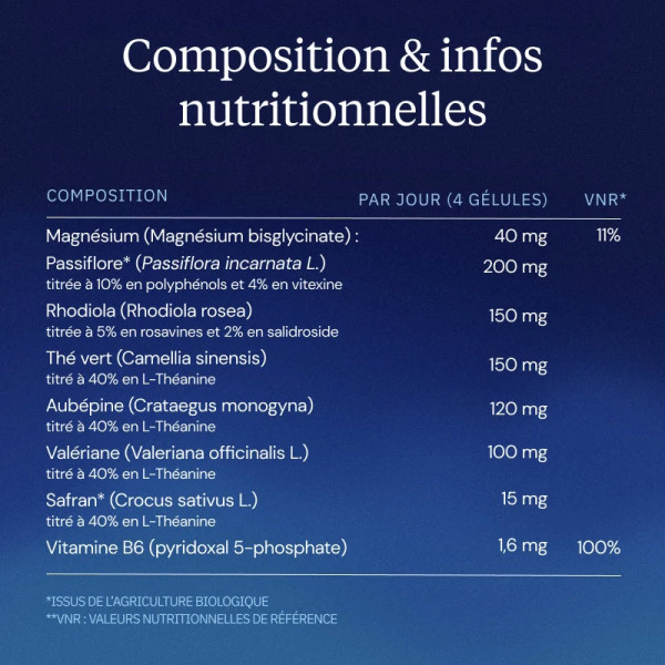 Complexe Stress 8 actifs - 90 gélules - Dynveo | Art. STRESS8 - Vue 5