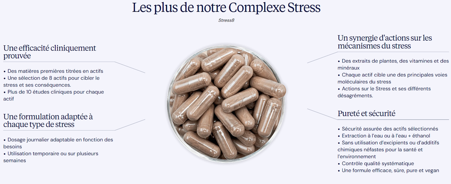 Les plus de notre Complexe Stress par Dynveo