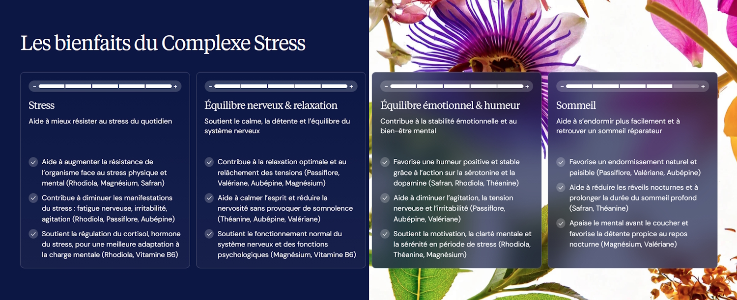 Les bienfaits du Complexe Stress par Dynveo