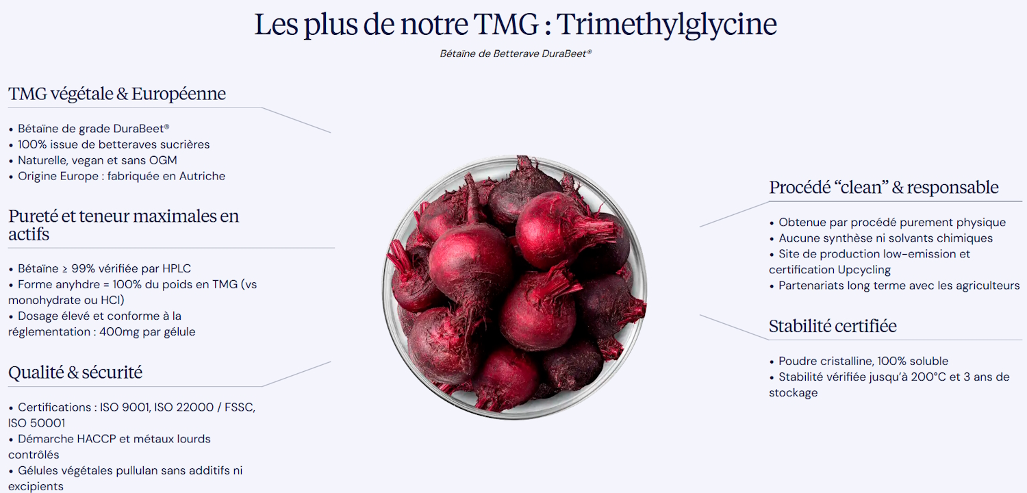 Les plus de notre TMG Trimethylglycine par Dynveo